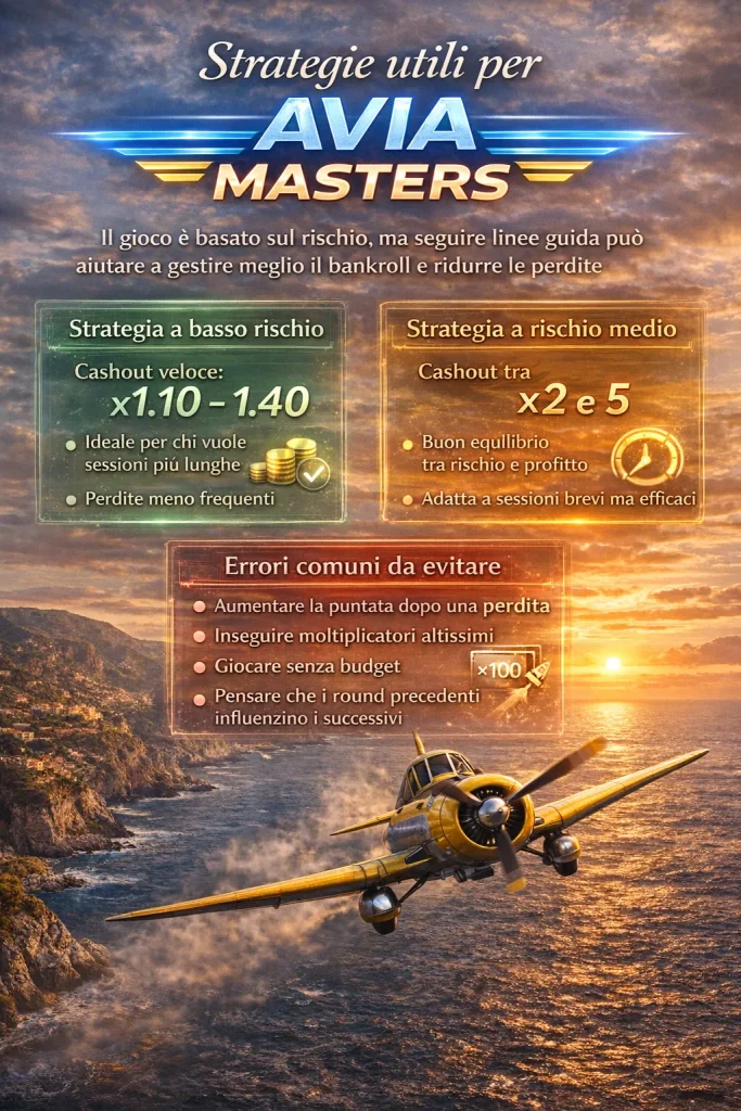 Strategie utili per Avia Masters